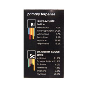 Straight Goods 2 In 1 Combos – Blue Lavender X Strawberry Cough (2 x 1 Gram Carts) buy weed online buy bulkcheapweed