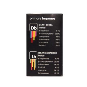 Straight Goods 2 In 1 Combos – Death Bubba + Lebanese Hashish (2 x 1 Gram Carts) buy weed online buy bulkcheapweed
