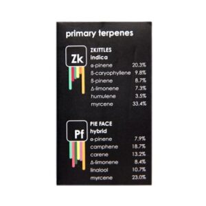 Straight Goods 2 In 1 Combos – Zkittles + Pie Face (2 x 1 Gram Carts) buy weed online buy bulkcheapweed