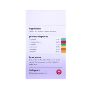 Straight Goods Supply Co. Disposable Pen – Chocolate Cake (3G) buy weed online buy bulkcheapweed