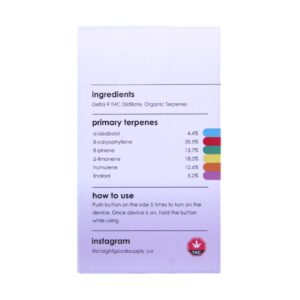 Straight Goods Supply Co. Disposable Pen – Kush Cake (3G) buy weed online buy bulkcheapweed