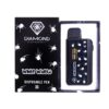 Buy Cheap Weed Diamond Concentrates Disposable Vape (3g) – White Widow buy weed online buy bulkcheapweed
